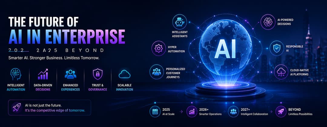 The Future of AI in Enterprise: 2025 and Beyond