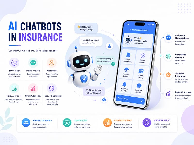 Chatbots in Insurance