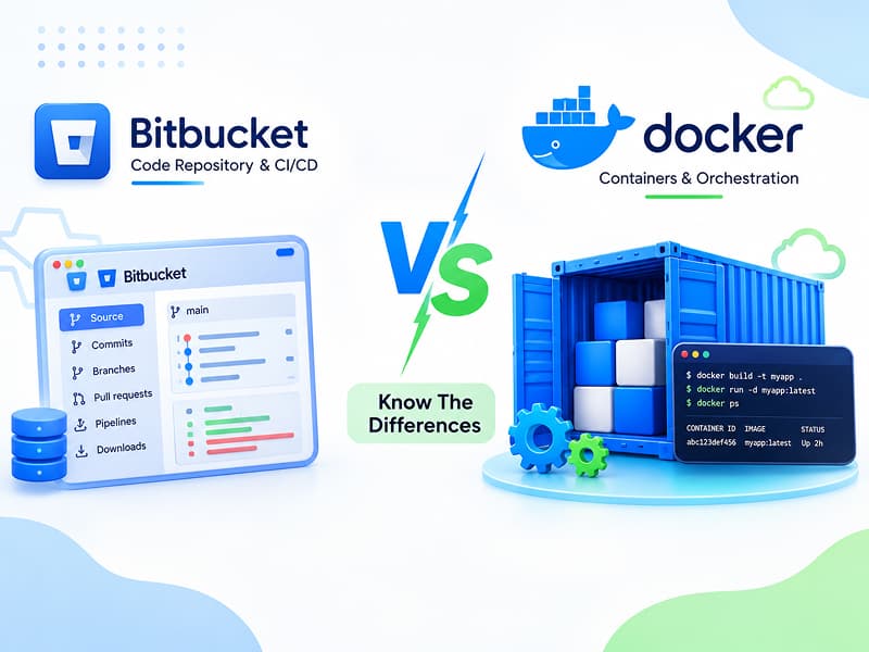 Bitbucket vs Docker - Know The Differences