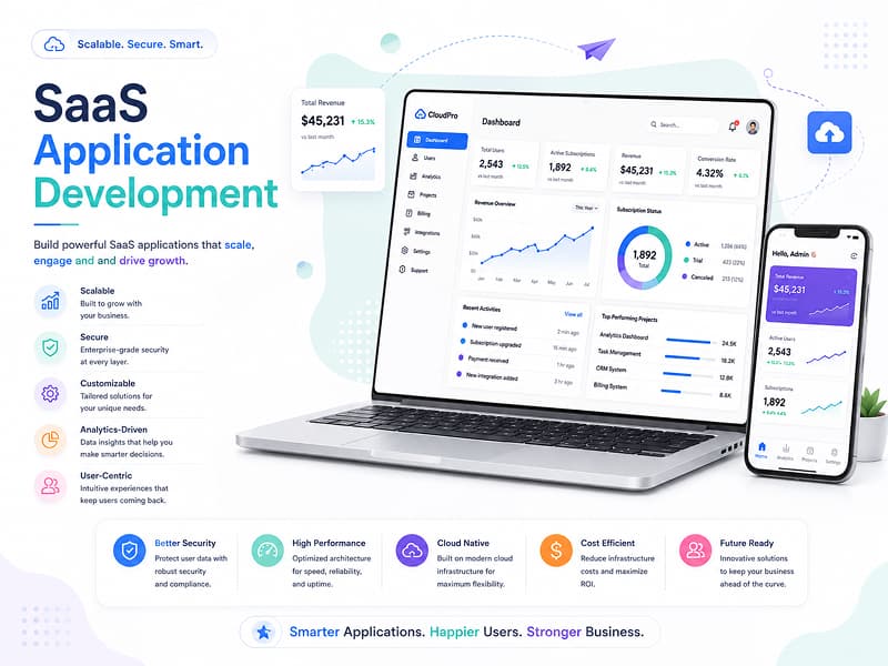 SaaS Application Development