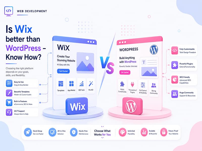 Is Wix better than WordPress – Know How?