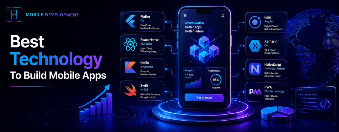 Best Technology To Build Mobile Apps