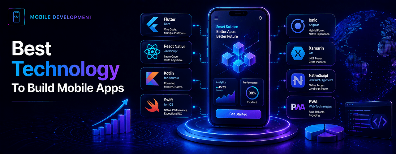 Best Technology To Build Mobile Apps