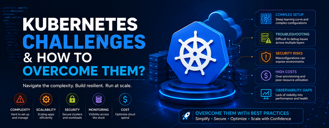 Kubernetes Challenges 