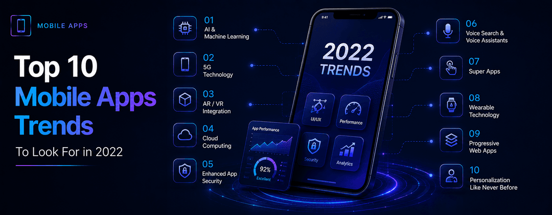 Top 10 Mobile Apps Trends To Look For in 2022