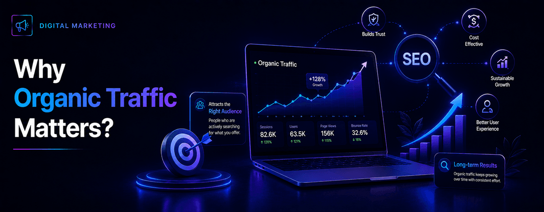 Why Organic Traffic Matters?