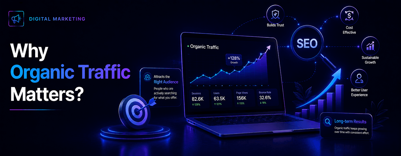 Why Organic Traffic Matters?